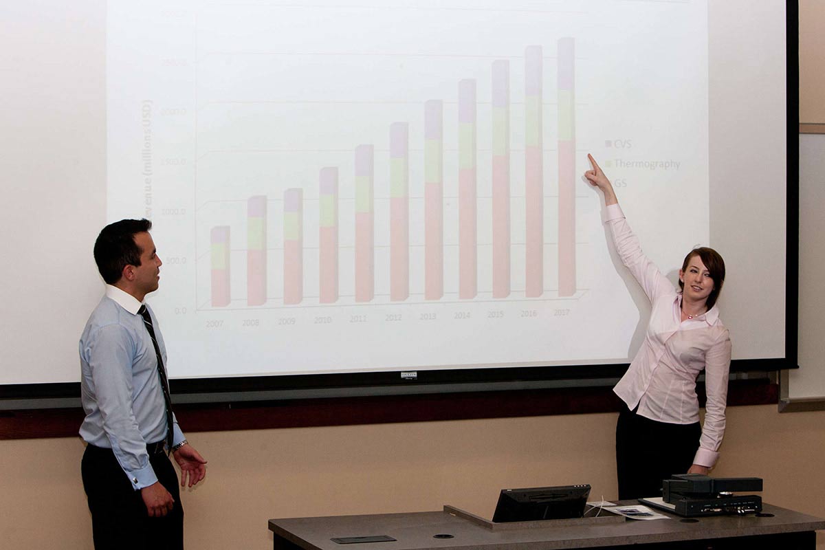 Aristotle Fund co-managers Jorge Rivas (left) and Rebecca Renier (right) present some data.
