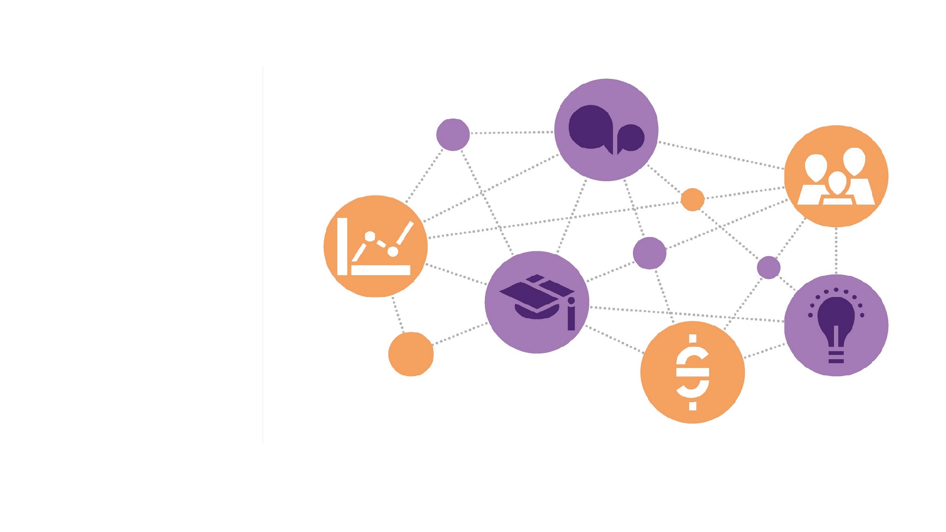 A mind map with circular logos for an idea, a group, a graph, money and a graduation cap.