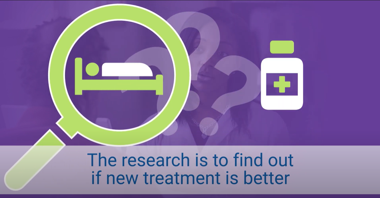 Informed Consent for Research: What to Expect