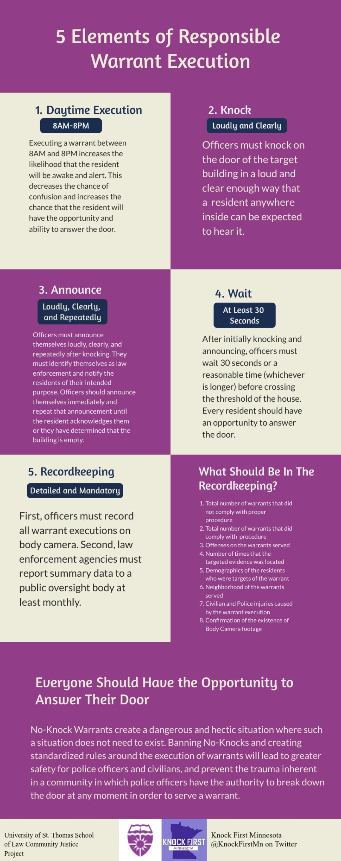 Information graphic regarding 5 elements of responsible warrant execution